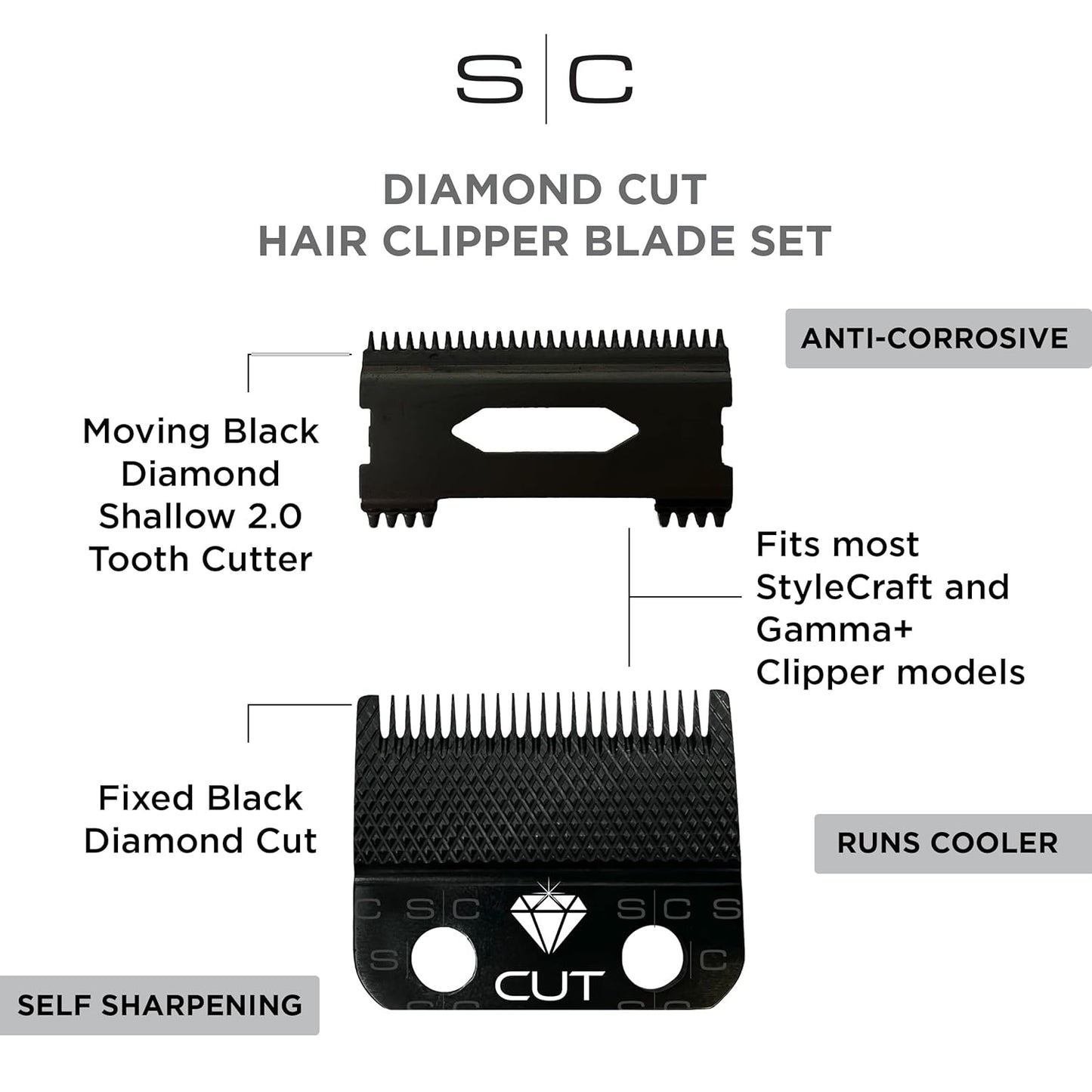 StyleCraft Replacement Diamond Cut Fixed Fade Hair Clipper Blade with Shallow Tooth 2.0 Moving Cutter Set