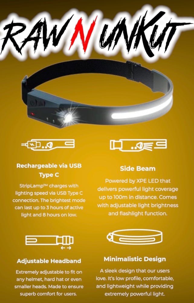 RAW N UNKUT LED HEAD LAMP