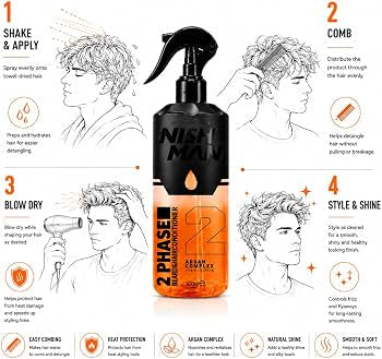 Nishman Hair & Beard 2-Phase Conditioner