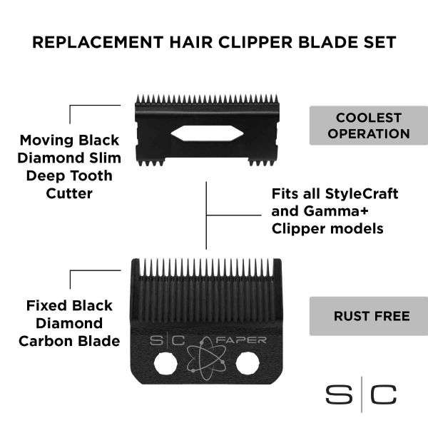 Replacement Fixed Black Diamond Carbon DLC Faper Hair Clipper Blade with Moving Black Diamond Carbon Slim Deep Tooth Cutter set