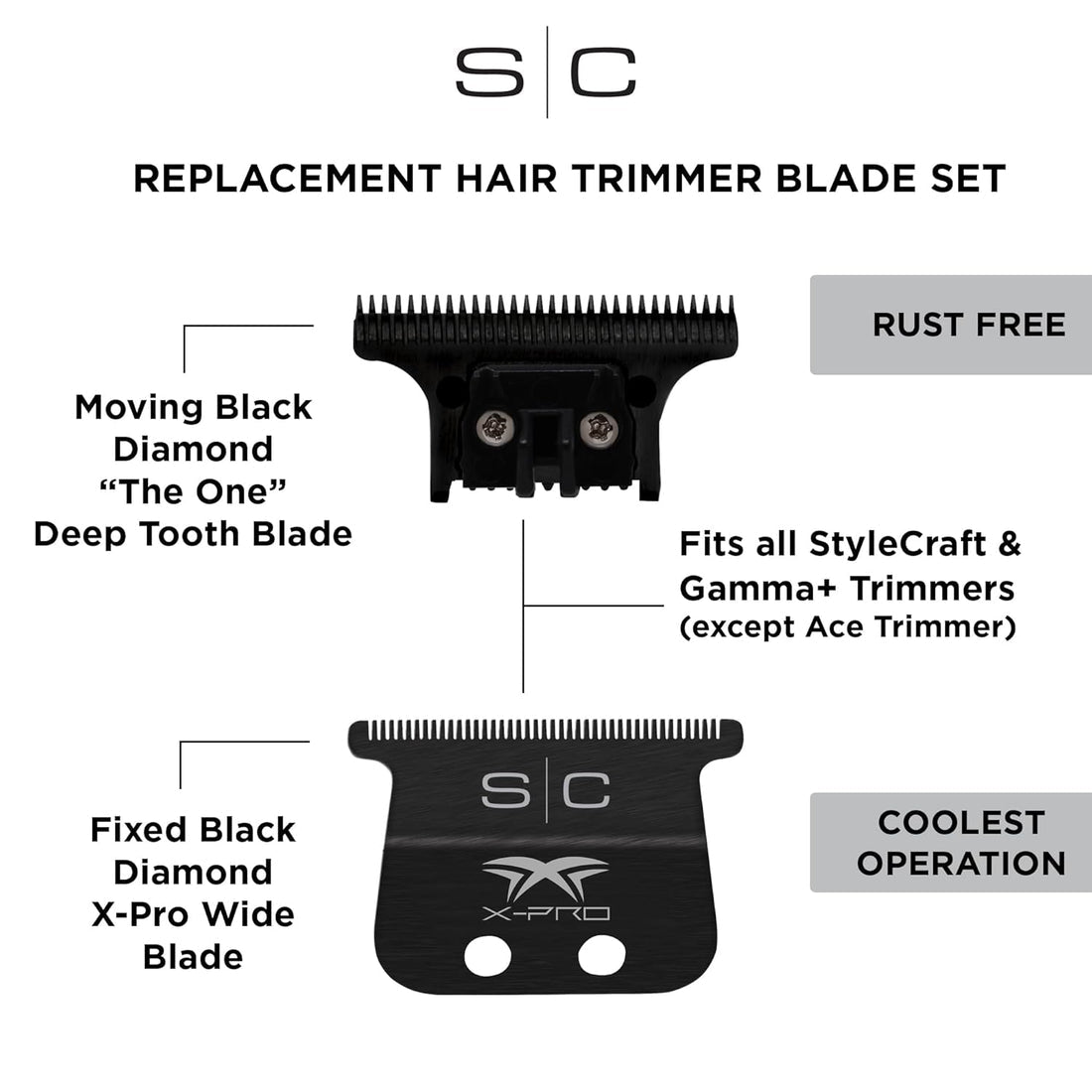 StyleCraft Black Diamond X-Pro Wide Fixed Blade & Black DLC "The One Cutter Trimmer Replacement Blade Set