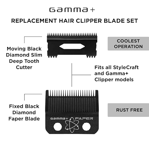 Gamma+ DLC Fixed Faper Blade + Moving Black Diamond Carbon Slim Tooth Cutter (GP520B)