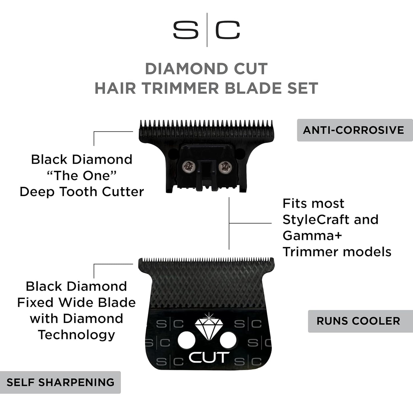 Replacement Diamond Cut Fixed Black Diamond DLC Hair Trimmer Blade with The One Cutter Set