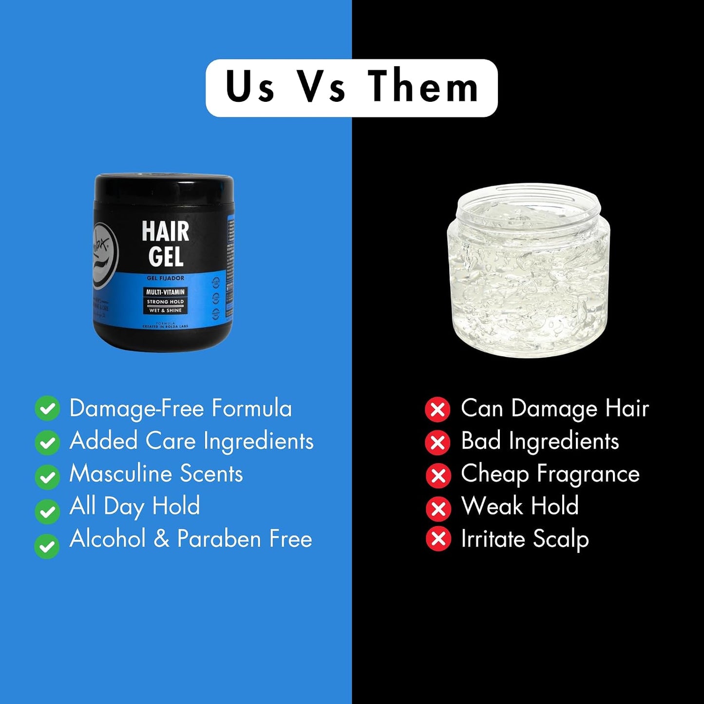 Rolda - Multi-Vitamin Men's Hair Styling Gel | Vitamin E Capsules, Medium Hold, High Shine, Wet Look, Alcohol-free, Paraben-Free, Flake-free 500G