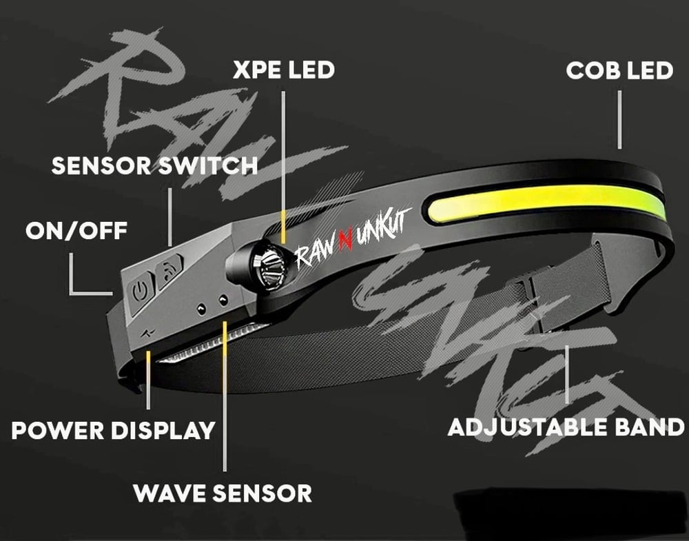 RAW N UNKUT LED HEAD LAMP