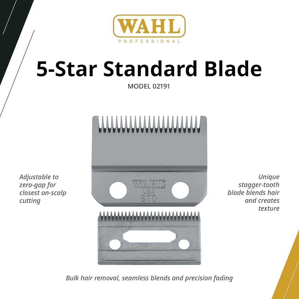 Wahl Professional 5 Star Precision Fade Clipper Blade