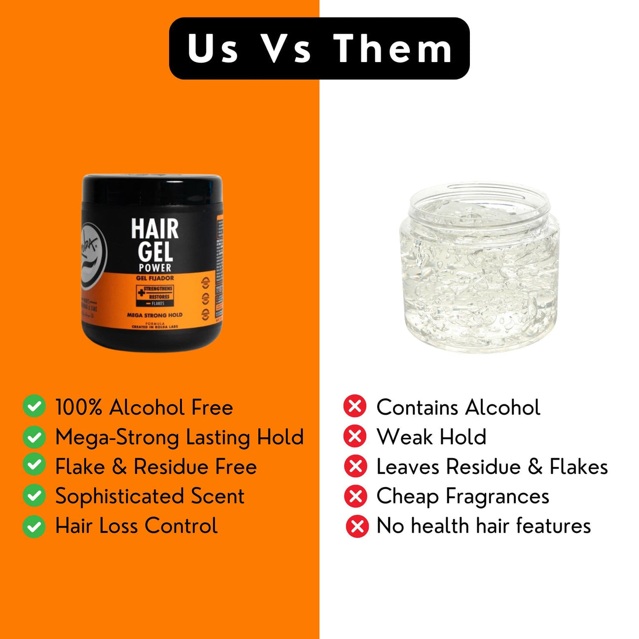 Rolda - Power Hair Styling Gel 500 g | Mega-Strong Hold, High Shine, Wet Look, Alcohol-free, Paraben-free, Flake-free