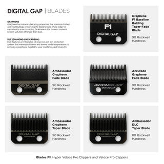 Digital Gap Graphene F1 Clipper Blade
