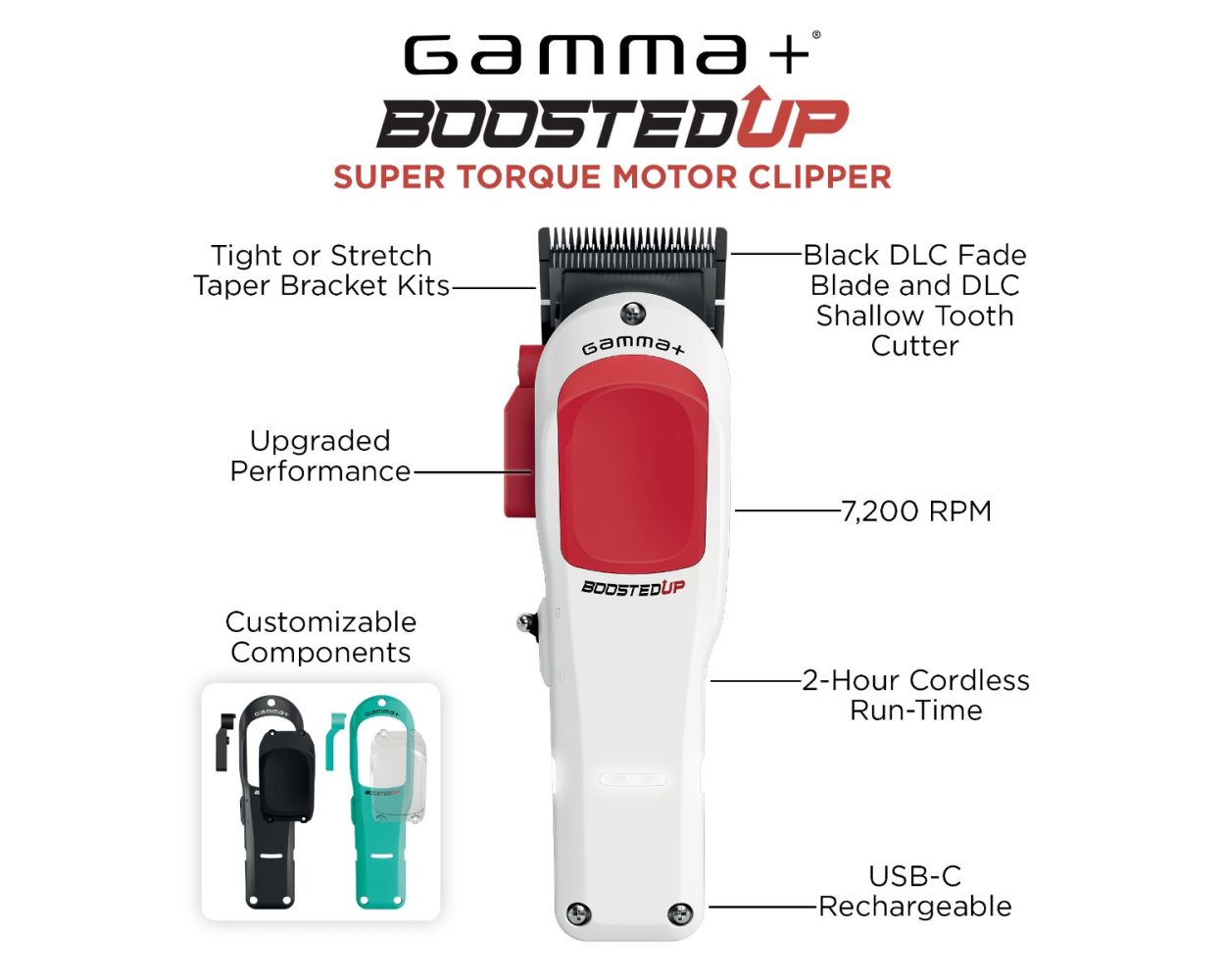 Boosted Up Clipper - Professional Cordless Modular Hair Clipper with Super-Torque Rotary Motor