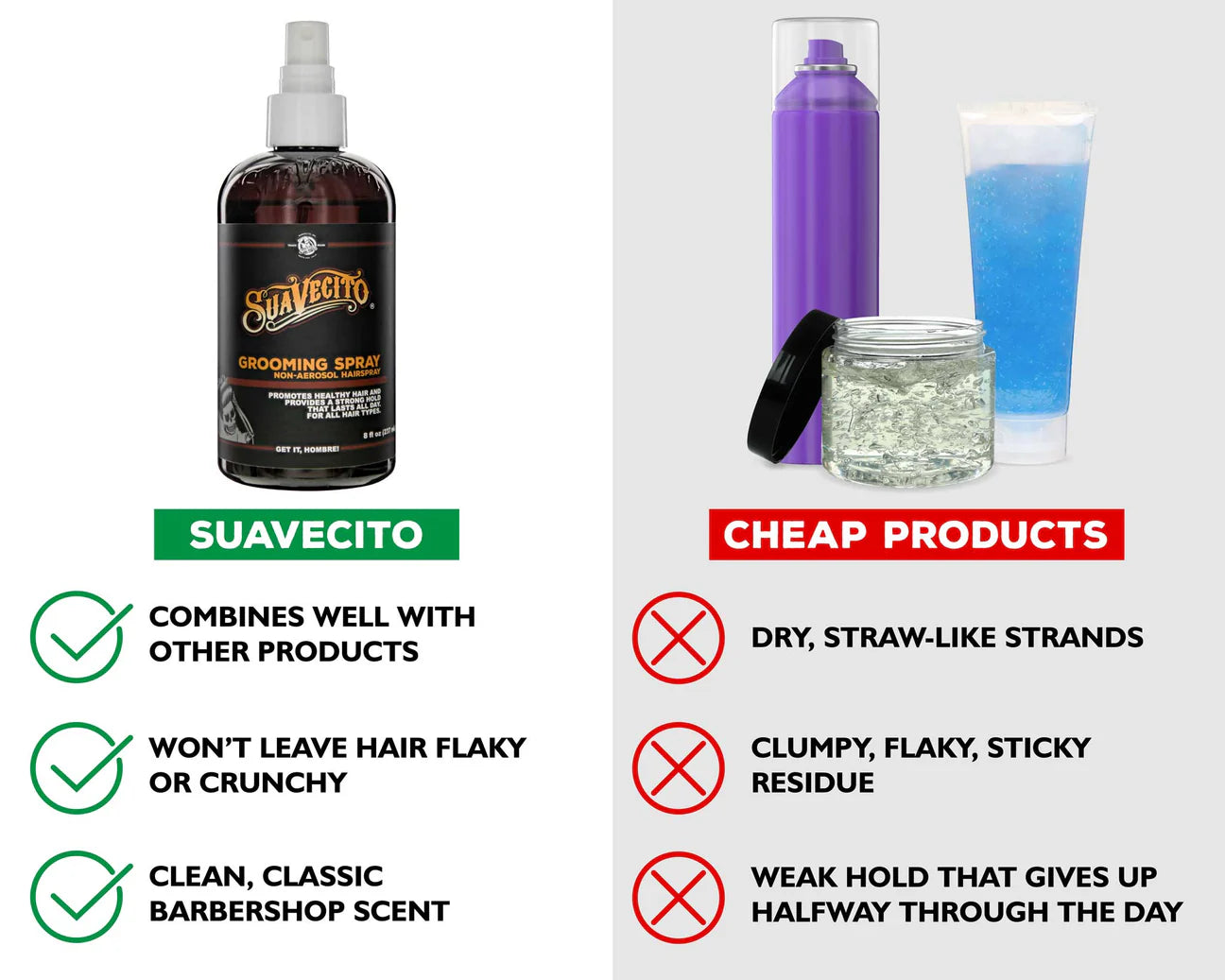 Suavecito Grooming Spray